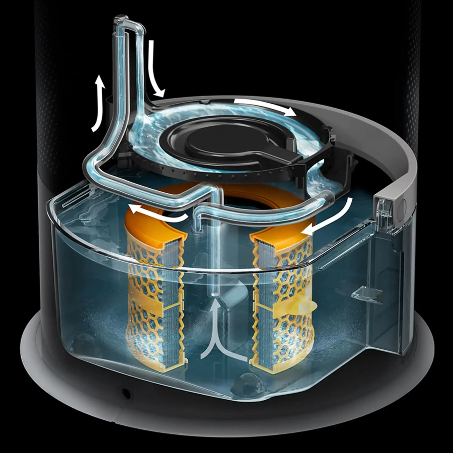 Очисник повітря + Зволожувач повітря Dyson Purifier Humidify+Cool Formaldehyde PH04 - White/Gold (379491-01)