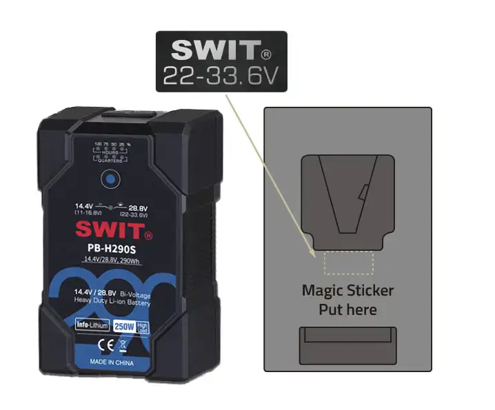 Акумуляторна батарея Swit PB-H290S (PB-H290S)