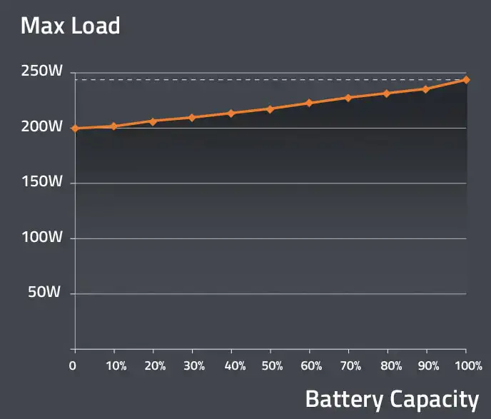 Акумуляторна батарея Swit PB-S146S 146 Wh (PB-S146S)