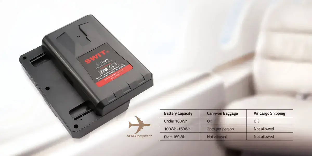 Акумуляторна батарея Swit S-8192A Gold Mount 92 + 92 Wh (S-8192A)