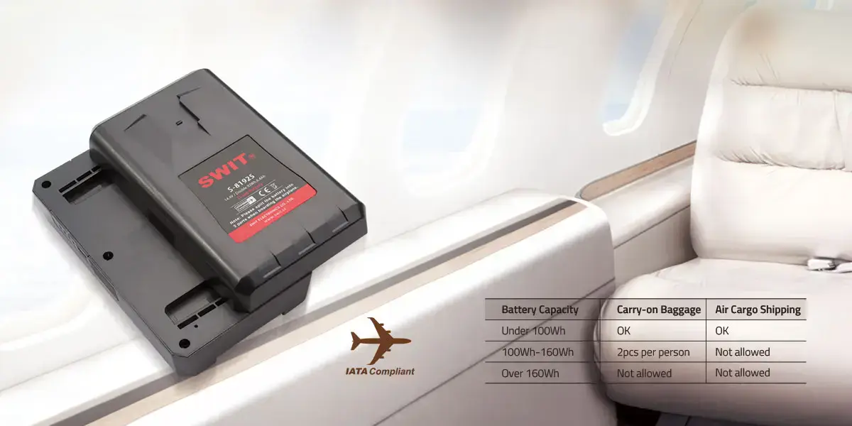 Акумуляторна батарея Swit S-8192S V-Lock 92 + 92 Wh (S-8192S)