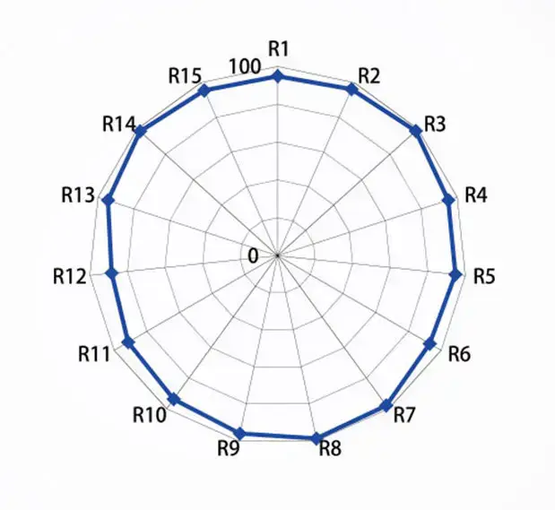 Портативний світлодіодний прожектор SWIT FL-C60D 60W (FL-C60D)