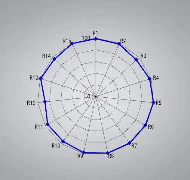 Портативна панель Bi-color SWIT PL-E60 (PL-E60)