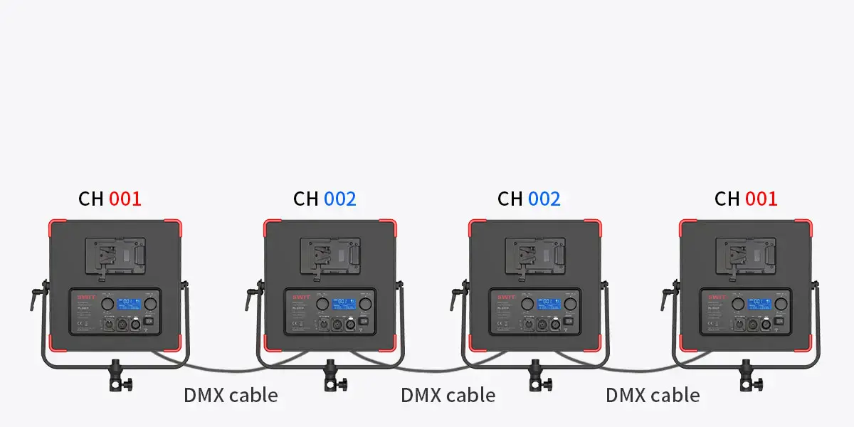Захищена LED панель із DMX SWIT PL-E60P (PL-E60P)