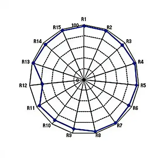 Студійний світлодіодний прожектор SWIT S-2330 300W (S-2330)