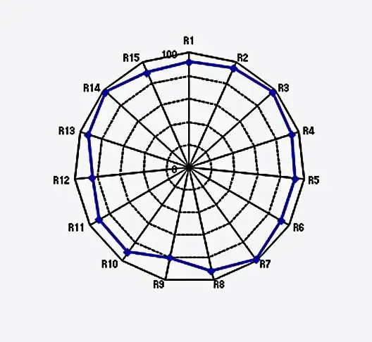 Двокольорова світлодіодна панель SWIT SMD Studio S-2430 (S-2430C)