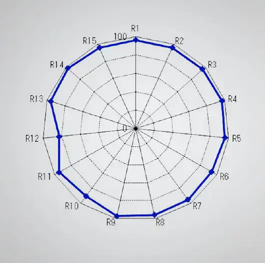 Гнучка світлодіодна панель SWIT S-2630 150W (S-2630)