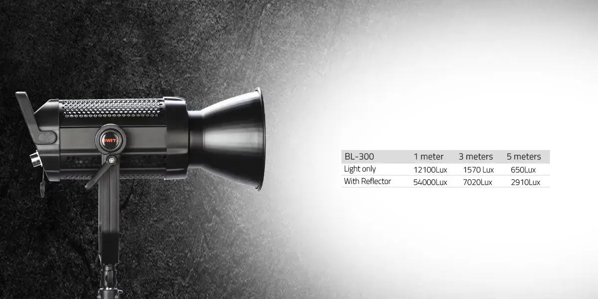 Світлодіодний світильник SWIT BL-300 300W Bowens Mount COB LED (BL-300)