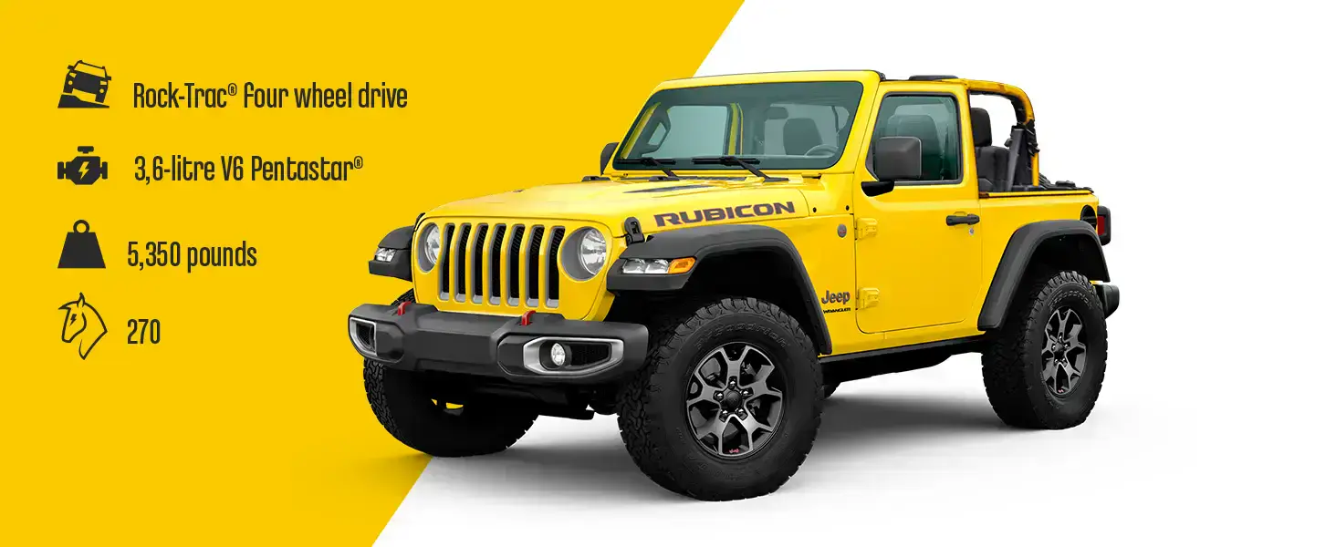 Блоковий конструктор LEGO Technic Jeep Wrangler (42122)