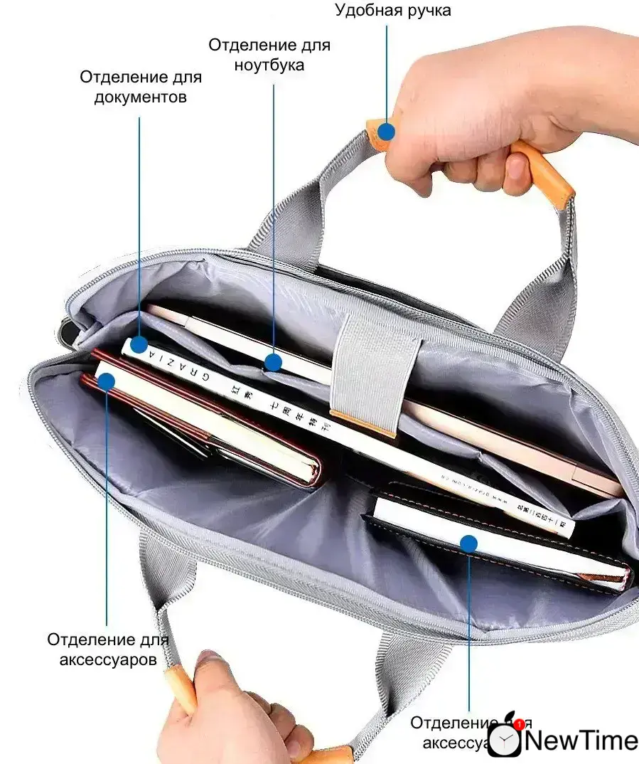 Сумка для ноутбука WIWU Pioneer Handbag for MacBook 13 - 14" Gray