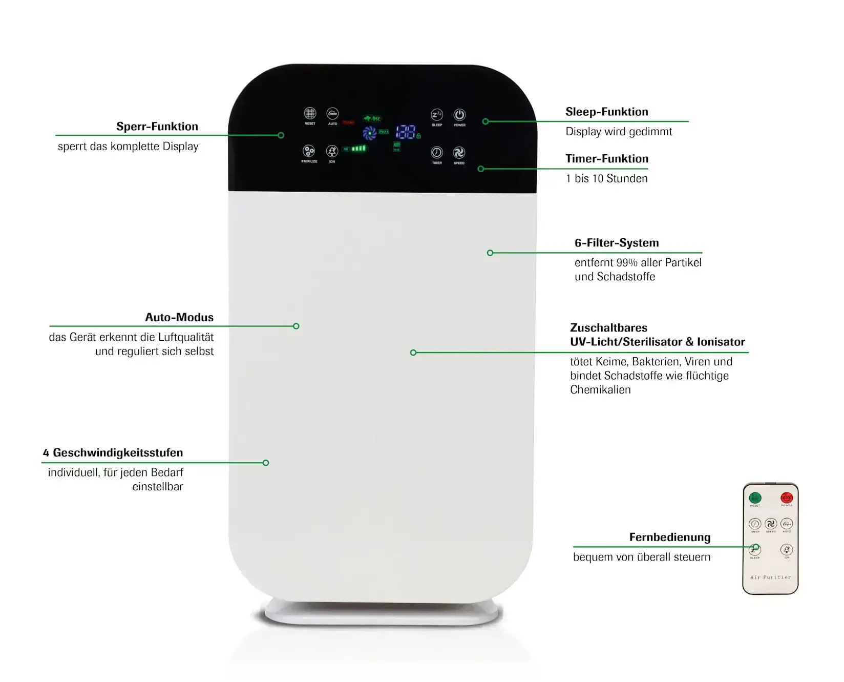 Очиститель воздуха Livington AirPurifier 6-in-1 40 m² (M19974)
