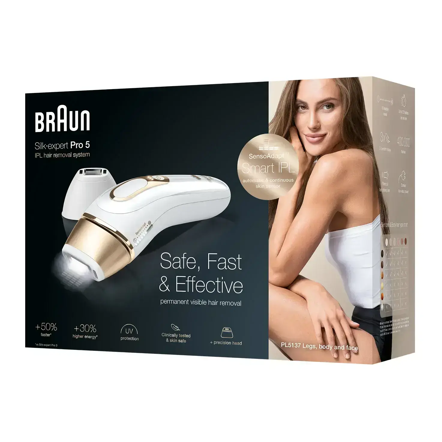Фотоэпилятор Braun Silk-expert Pro 5 (PL5137)