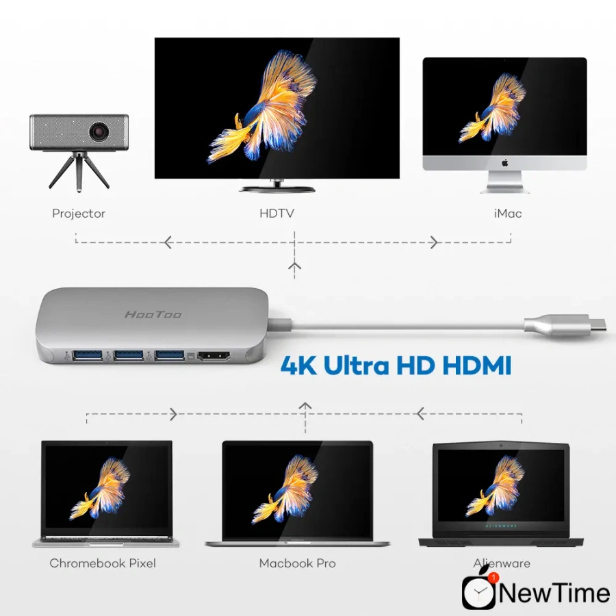 USB-хаб HooToo USB C Hub 7-in-1 Adapter with Ethernet Port Silver (HT-UC008)