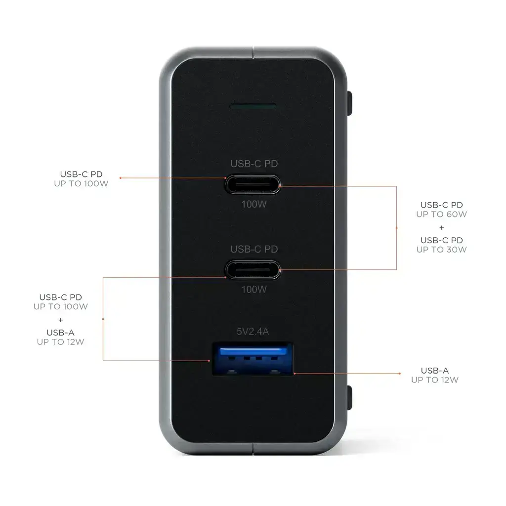 Satechi 100W USB-C PD Compact Gan Charger (ST-TC100GM-EU)