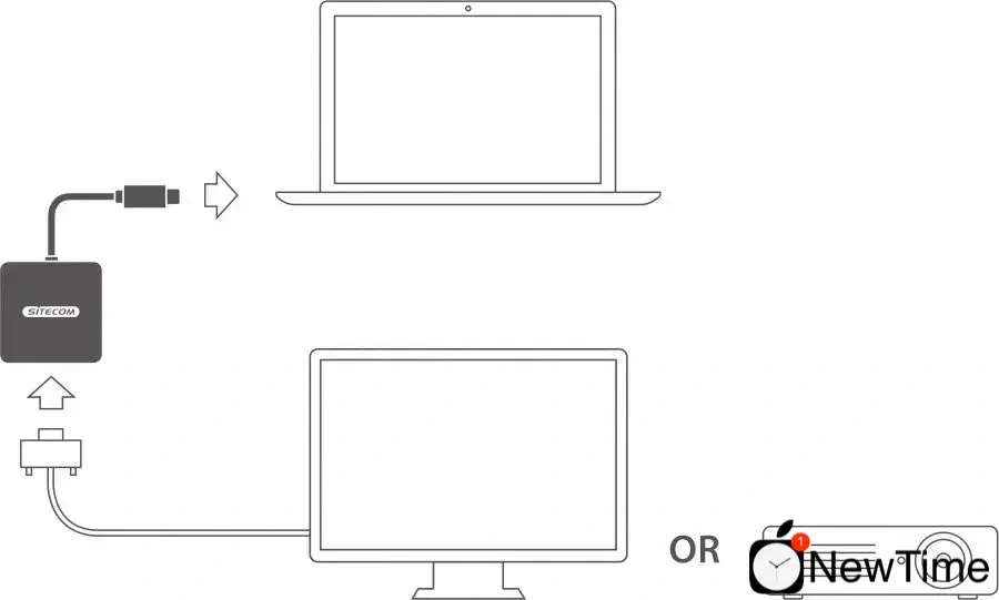 Sitecom USB-C to HDMI Adapter (CN-372)