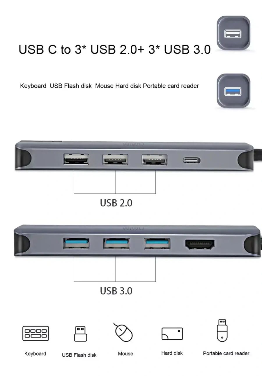WIWU Alpha 12 in 1 USB-C Hub Gray