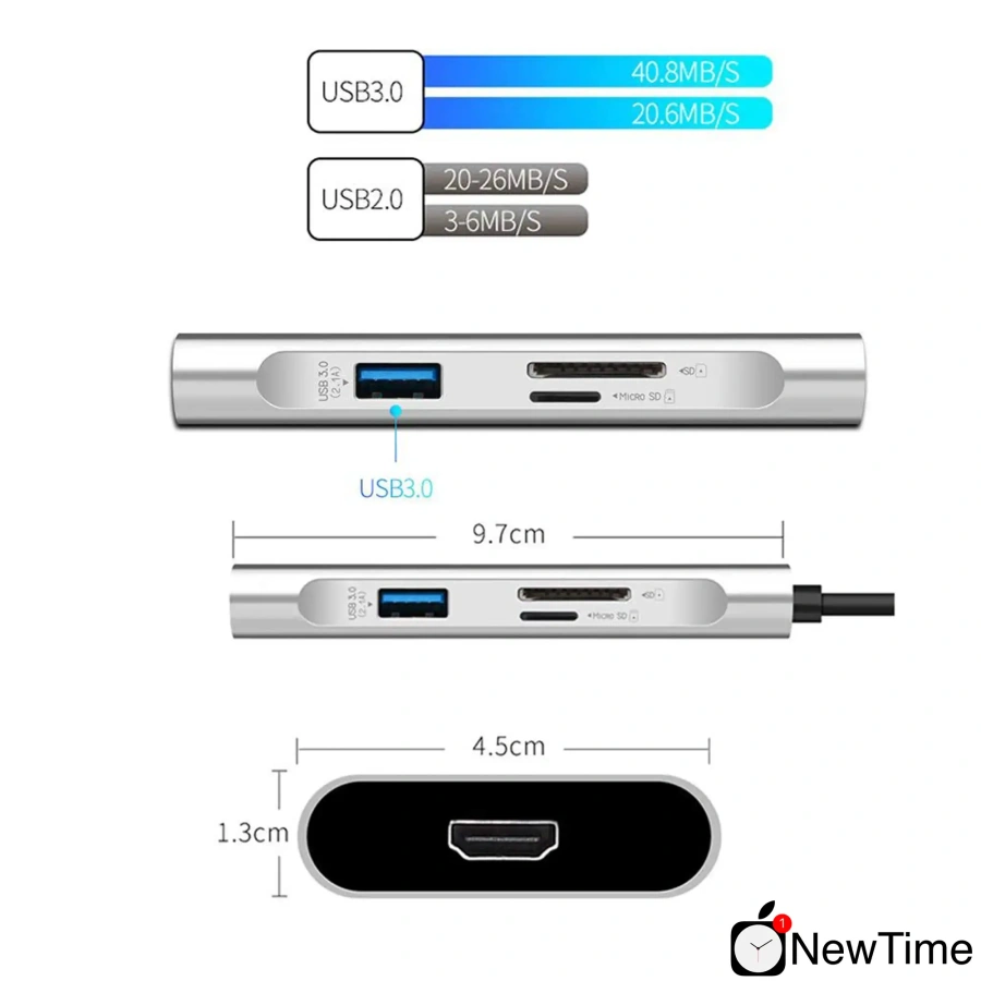 WiWU Apollo A731TH 7 in 1 USB-C Hub Gray