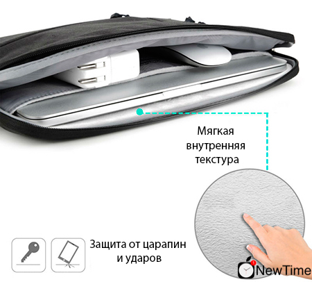 Сумка WIWU Pocket Sleeve for 15-16 inch MacBook Pro - Grey (WW-PKT-15-GR)