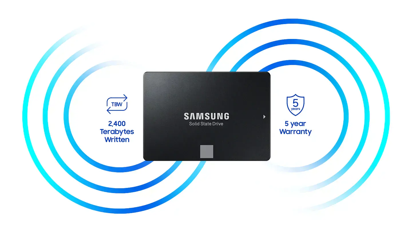 SSD накопитель Samsung 860 EVO 2.5 500 GB (MZ-76E500BW)