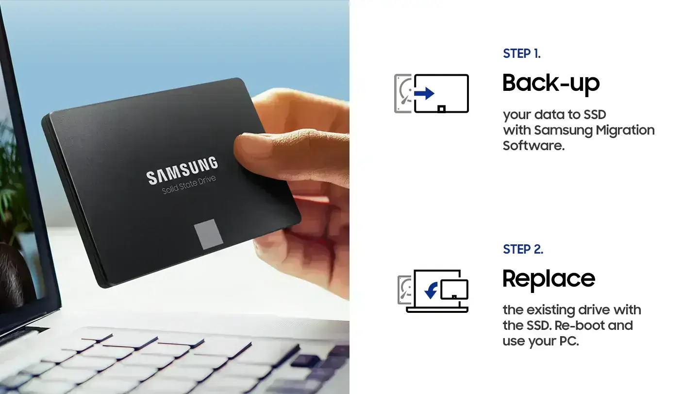 SSD накопитель Samsung 870 EVO 500 GB (MZ-77E500BW)