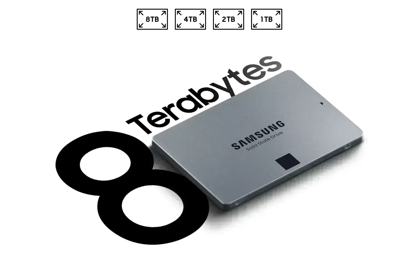 SSD накопичувач Samsung 870 QVO 4 TB (MZ-77Q4T0BW)