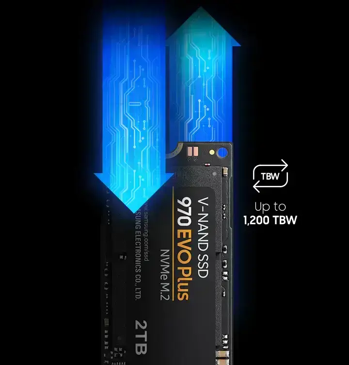 SSD накопичувач Samsung 970 EVO Plus 2 TB (MZ-V7S2T0BW)
