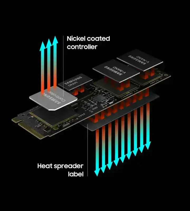 SSD накопитель Samsung 980 PRO 2 TB (MZ-V8P2T0BW)