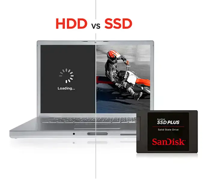 SSD накопитель SanDisk Plus 2 TB (SDSSDA-2T00-G26)