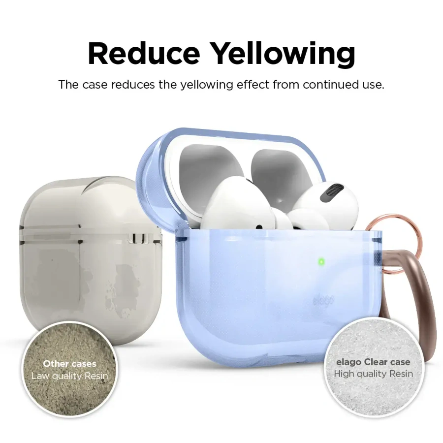 Elago Clear Case for Airpods Pro - Aqua Blue (EAPPCL-HANG-ABL)
