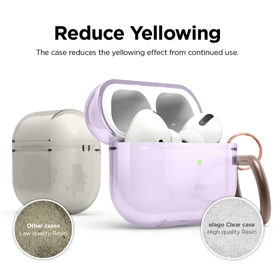 Elago Clear Case for Airpods Pro - Lavender (EAPPCL-HANG-LV)