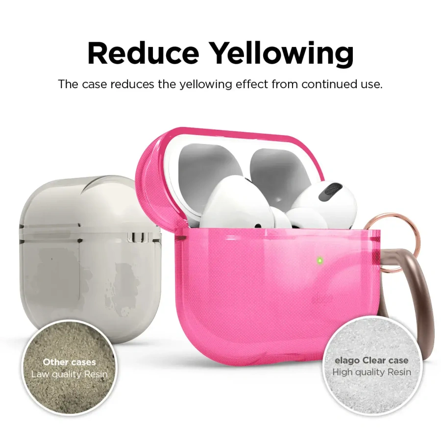 Elago Clear Case for Airpods Pro - Neon Hot Pink (EAPPCL-HANG-NHPK)