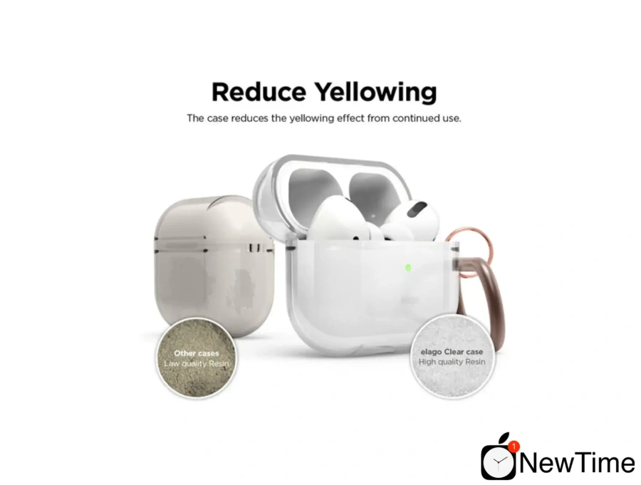 Elago Hang Case Clear for Airpods Pro (EAPPCL-HANG-CL)