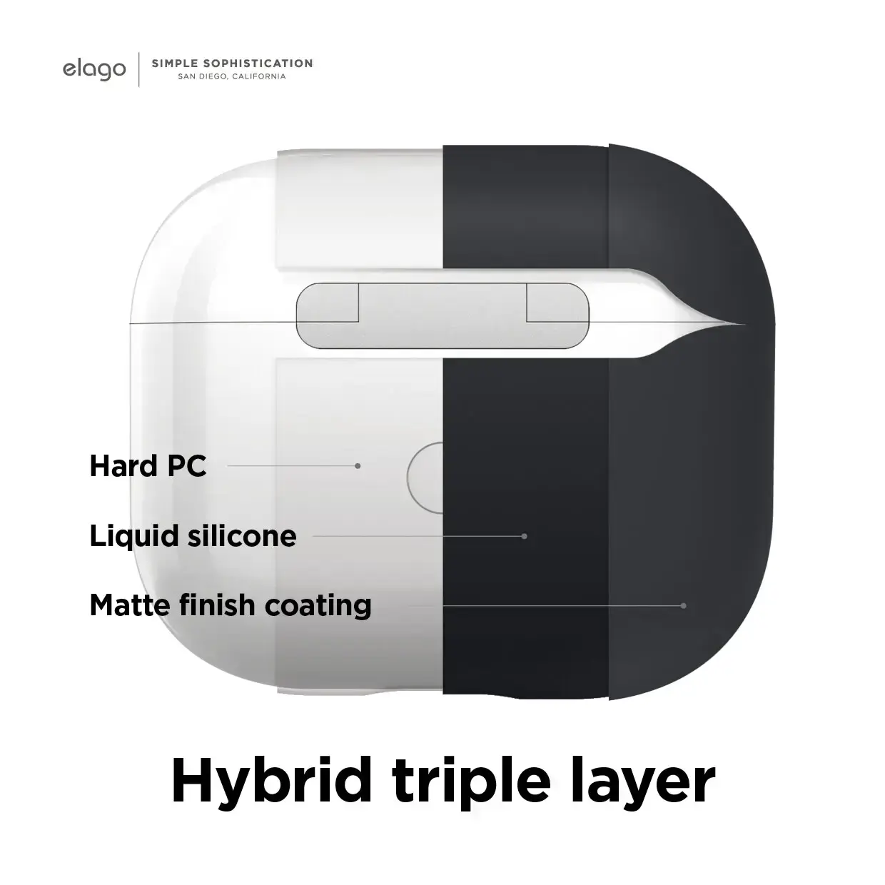 Elago Liquid Hybrid Case for Airpods 3 - Black (EAP3RH-BK)