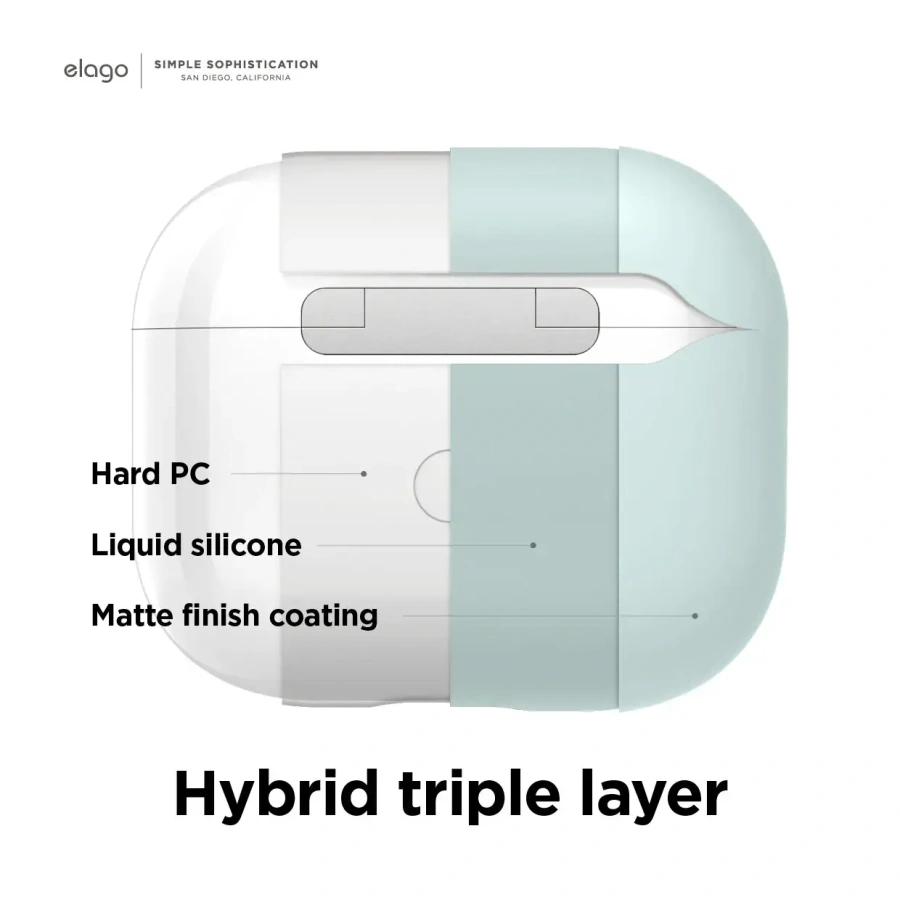 Elago Liquid Hybrid Case for Airpods 3 - Mint (EAP3RH-MT)