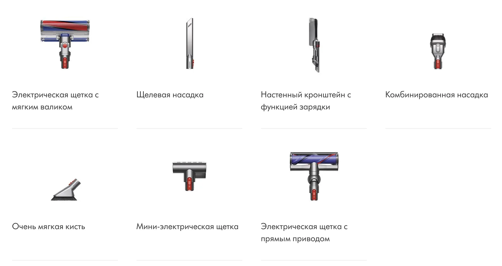 Пылесос Dyson Cyclone V10 Absolute (394115-01)