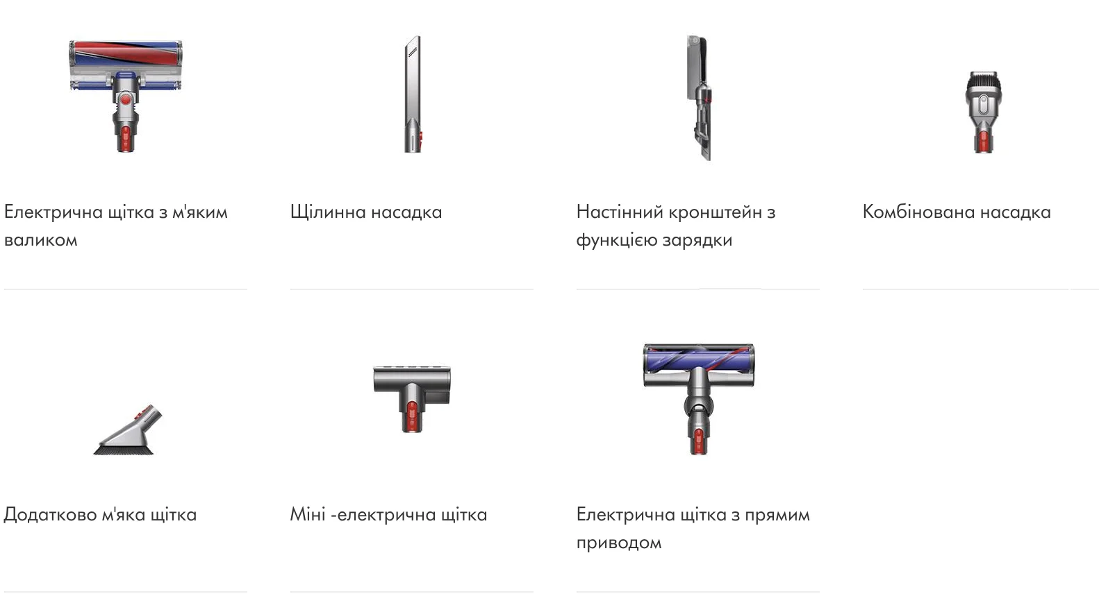 Пилосос Dyson Cyclone V10 Absolute (394115-01)