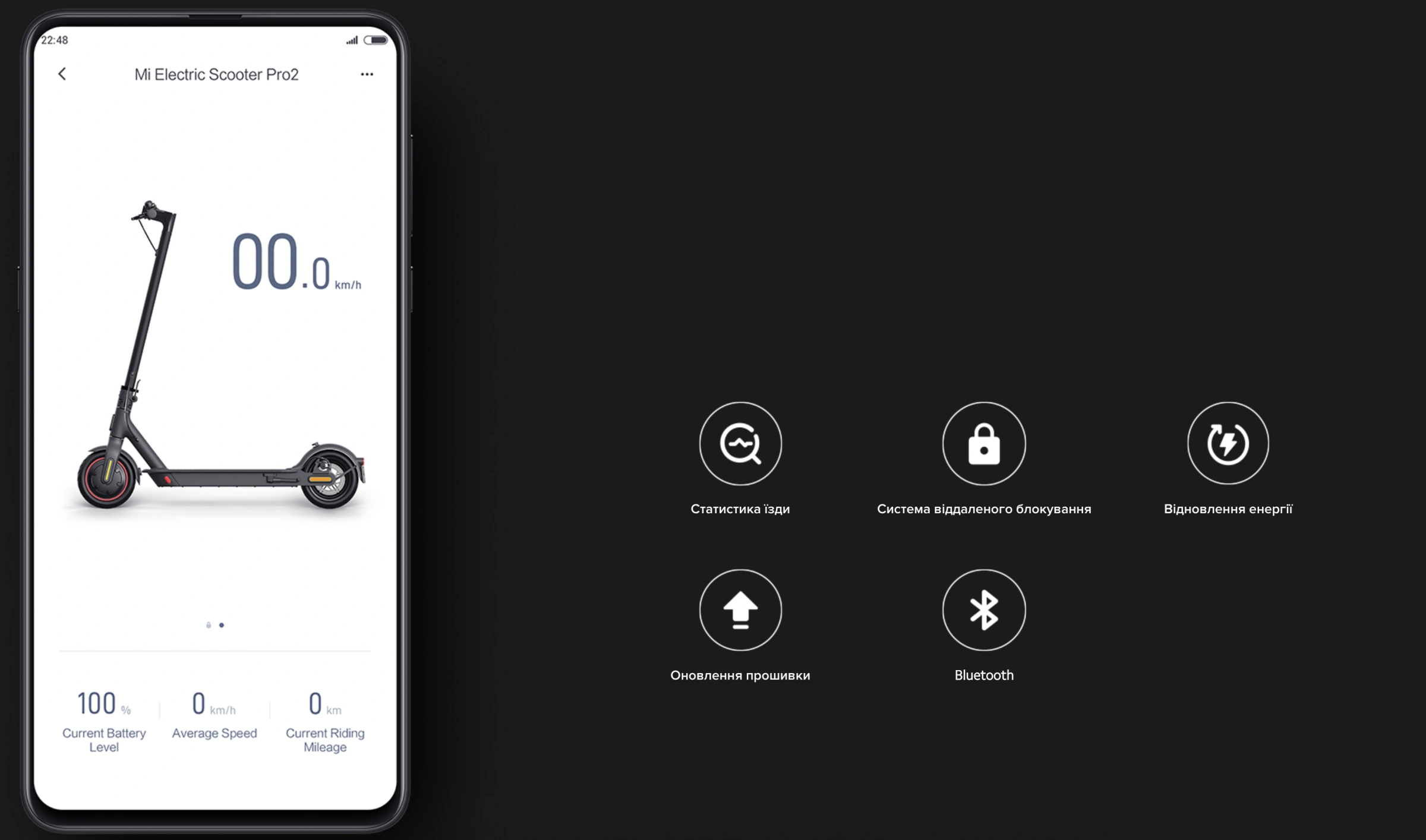 Електросамокат Xiaomi Mi Electric Scooter Pro 2 - Black (FBC4025GL) EU