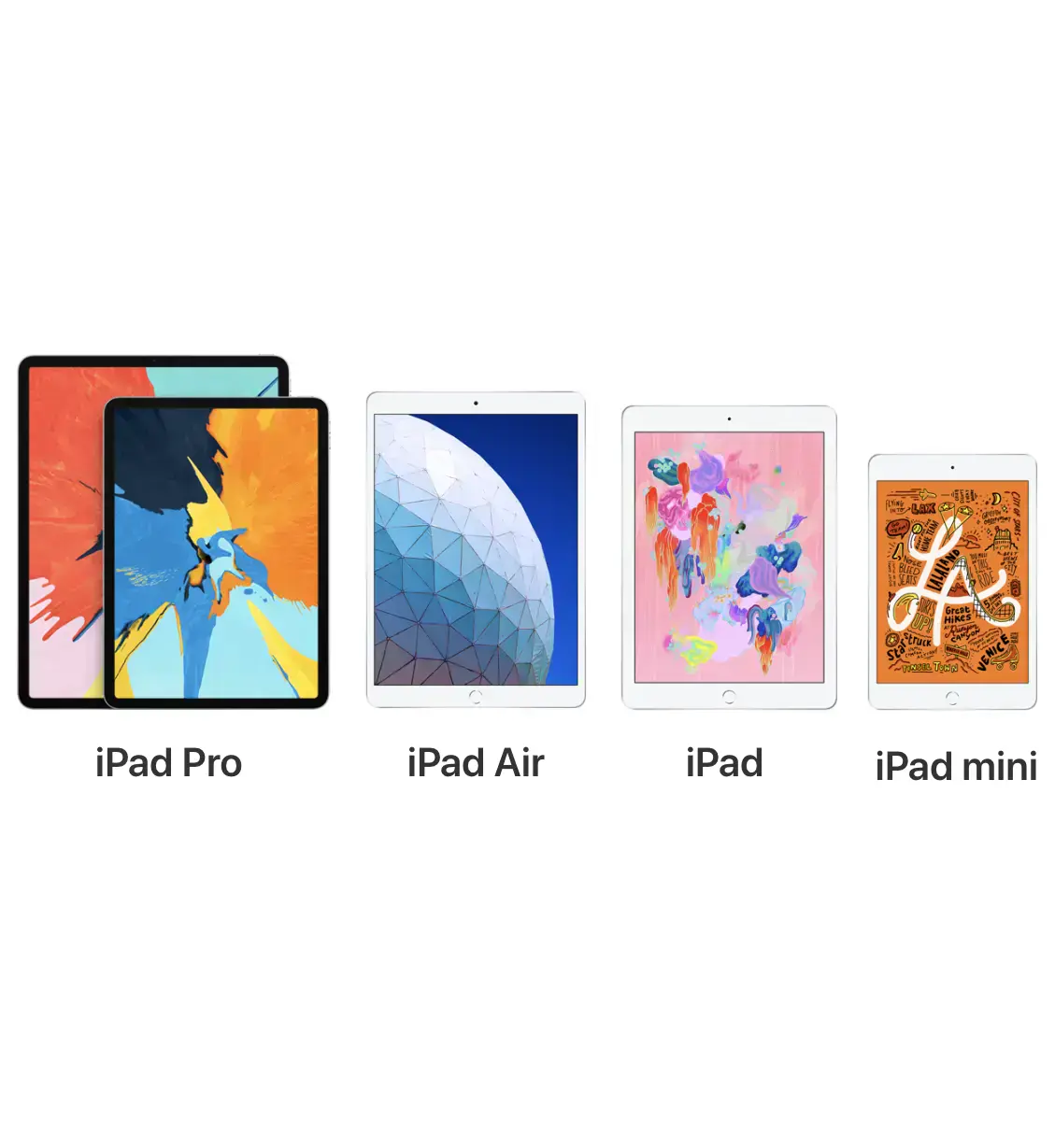 iPad mini 5 Wi-Fi 64GB Space Gray (MUQW2)