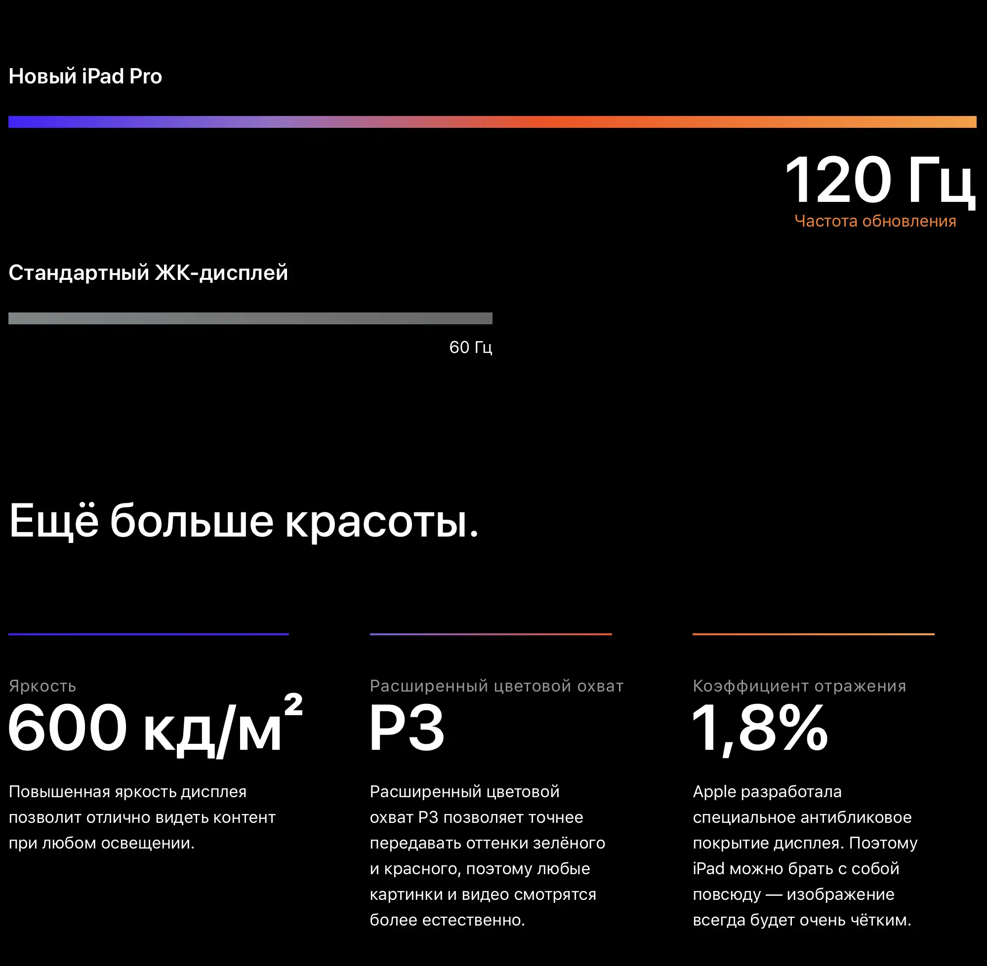 Б/У iPad Pro 10.5 Wi-Fi 64GB Space Grey (MQDT2) - Состояние: хороший | Комплект: полный | Гарантія: 1 мес.
