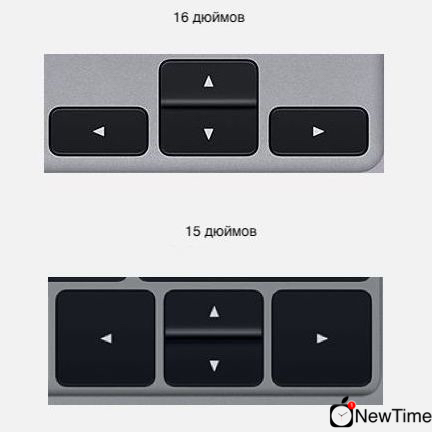 MacBook Pro 16