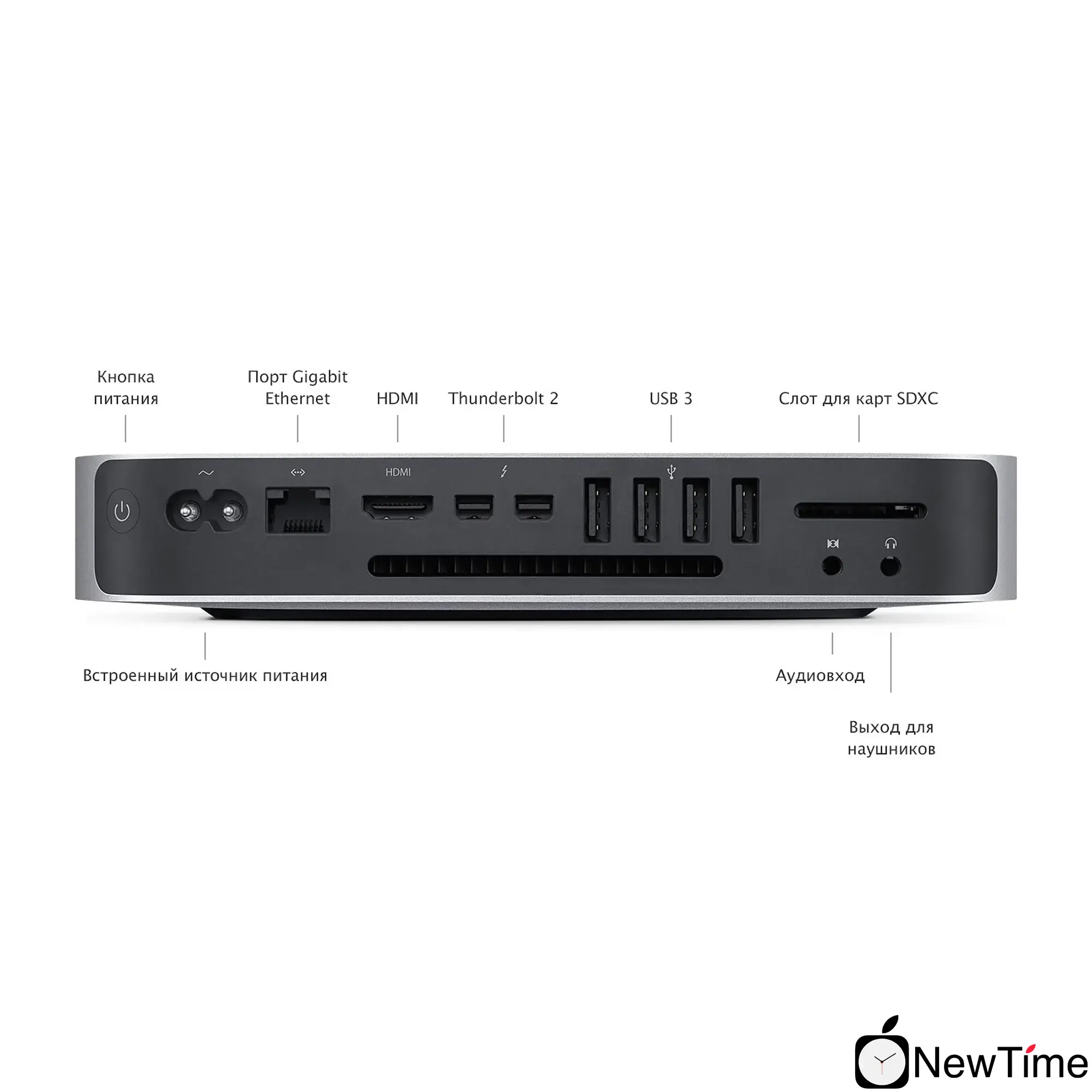 Mac mini (Z0R70001Q)