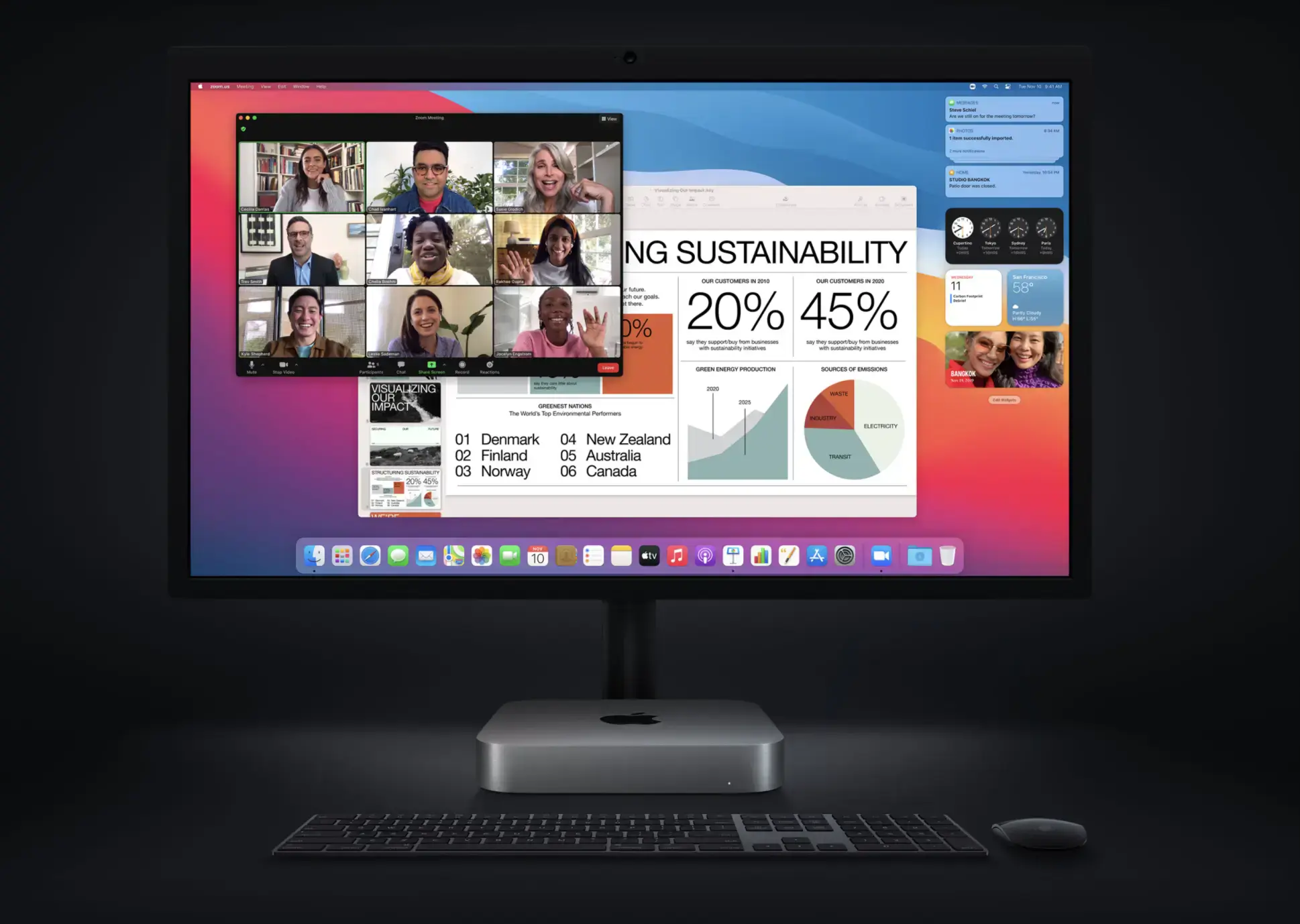 ВЖИВАНИЙ Apple Mac mini 2020 (MGNT3) - Стан: гарний | Комплектація: повний | Гарантія: 1 міс.
