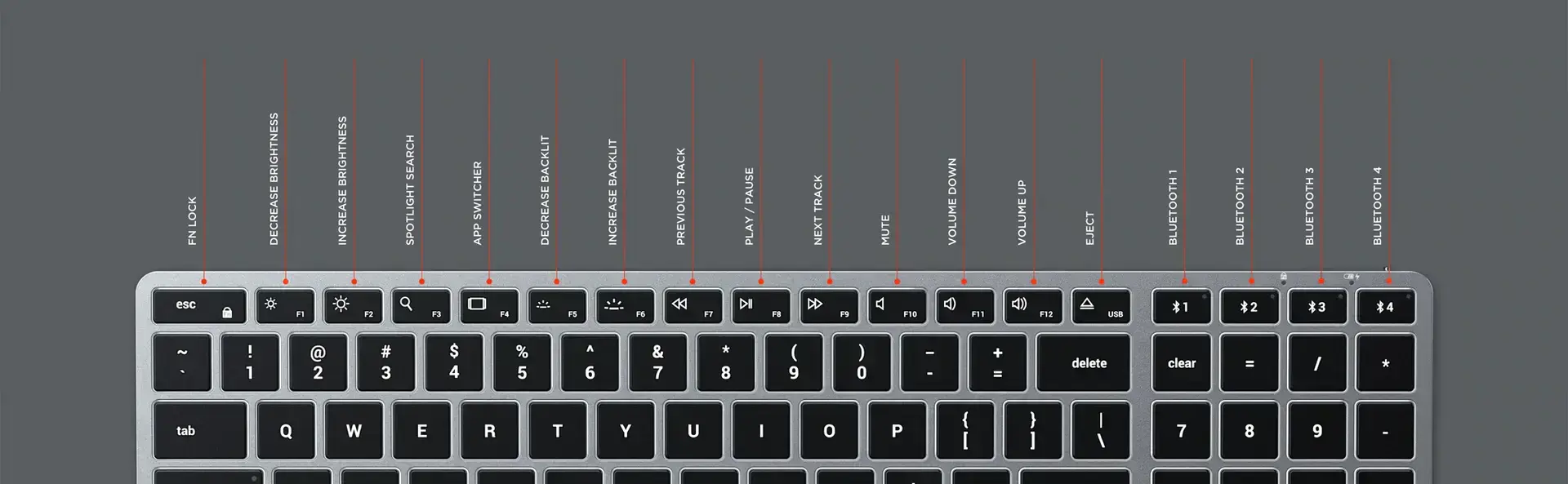 Клавіатура Satechi Slim X2 Bluetooth Backlit Keyboard (ST-BTSX2M)