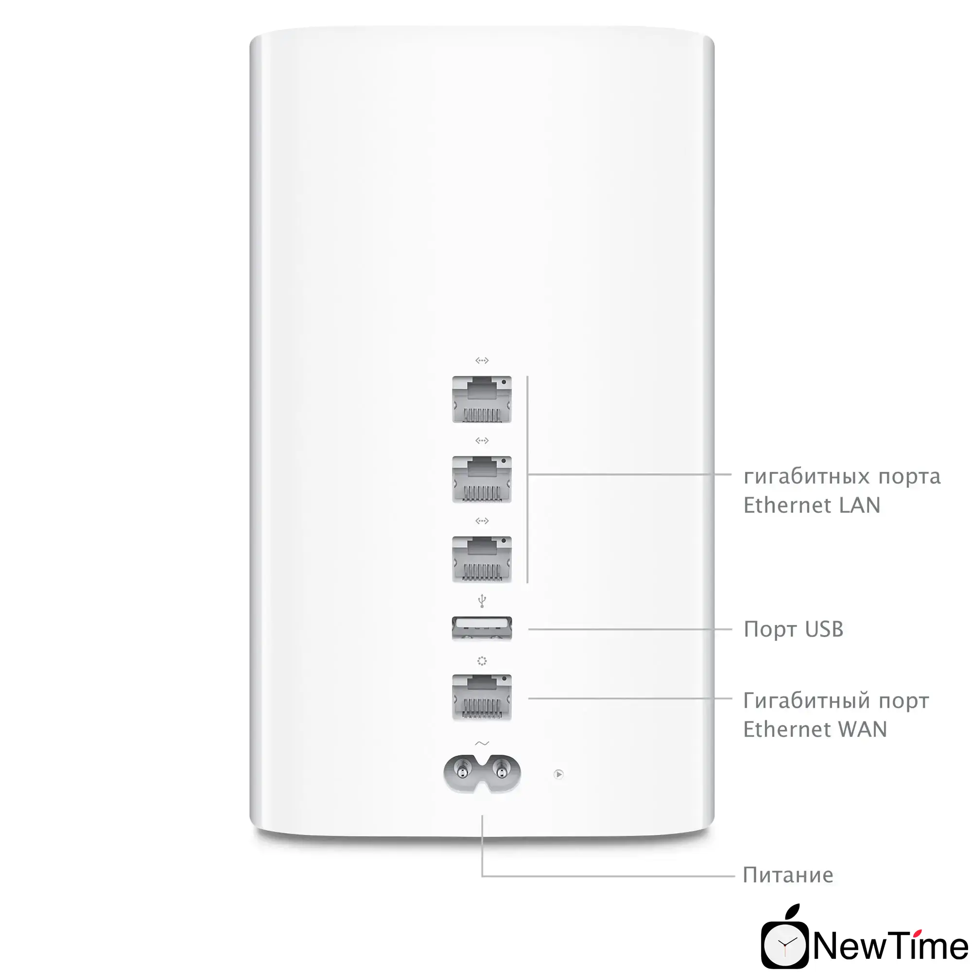 Apple AirPort Time Capsule 2 TB (ME177)