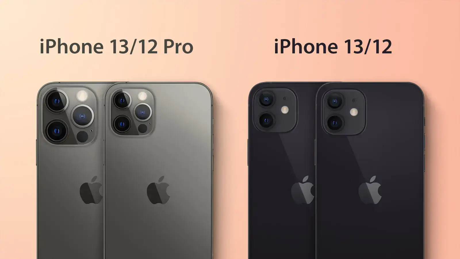 iPhone 13 - дата виходу, ціна і характеристики