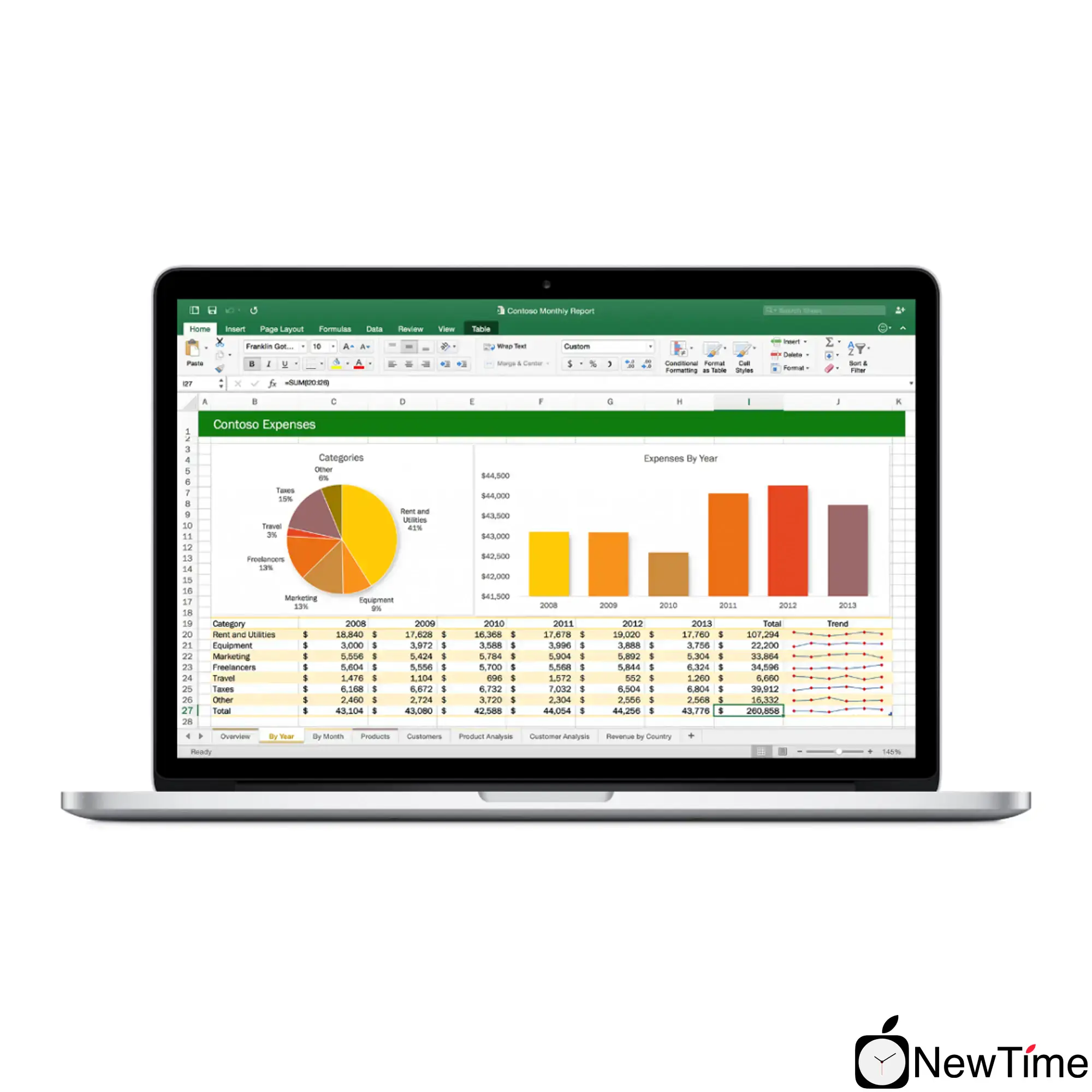 Повний пакет Microsoft Office for Mac [Crack] - інсталюємо тільки на самовивозі в магазині