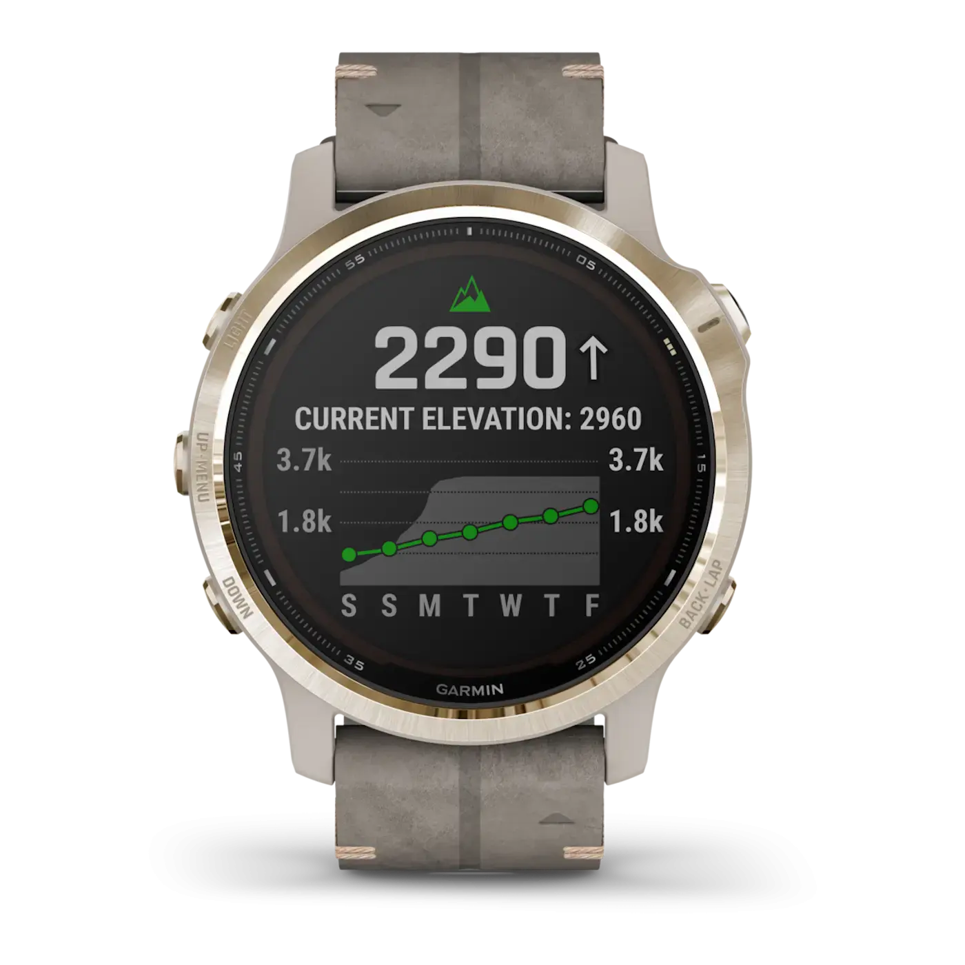 Смарт-часы Garmin Fenix 6S Pro Solar Edition Light gold with Shale Grey Suede Band (010-02409-26)