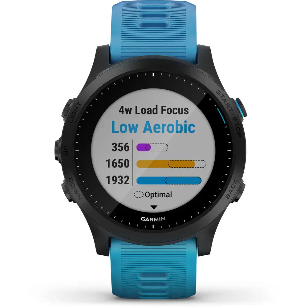 Смарт-часы Garmin Forerunner 945 HRM Bundle (010-02063-10/11)