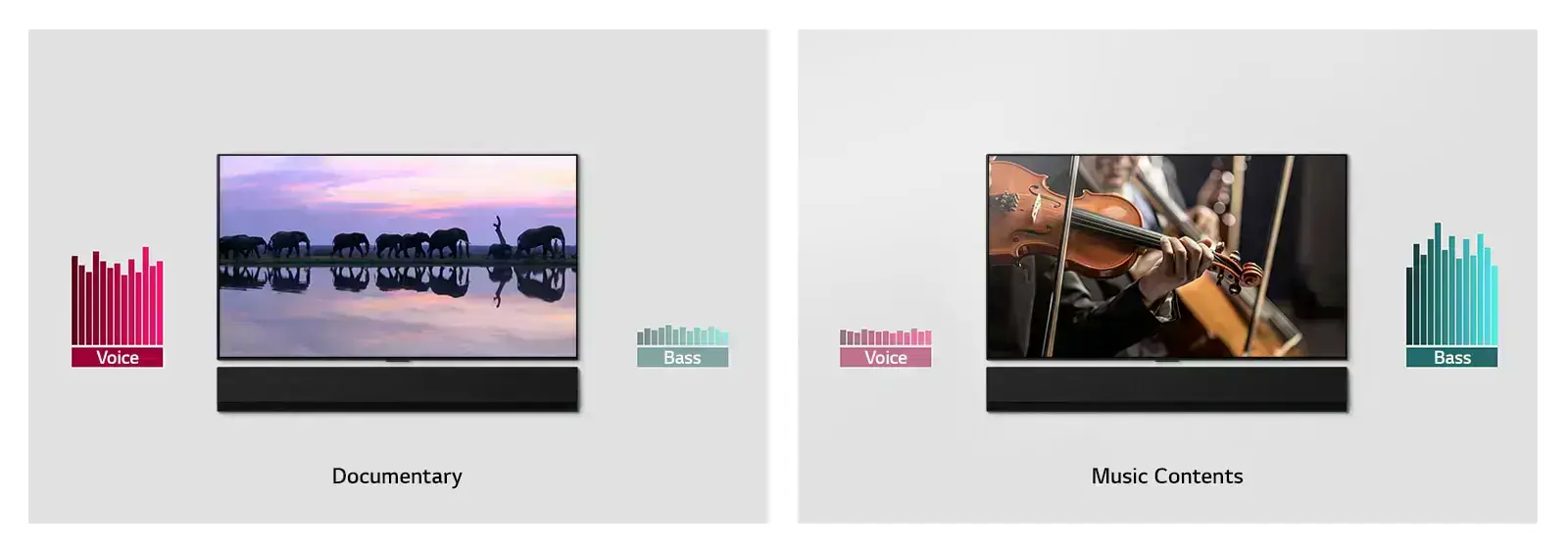 Саундбар LG G1