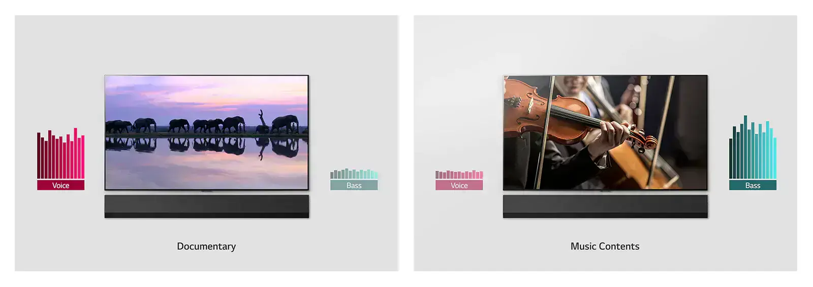 Саундбар LG GX
